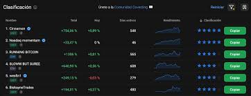 Entendiendo los Riesgos del Comercio PrimeXBT Risk Disclosure Entendiendo los Riesgos del Comercio PrimeXBT Risk Disclosure