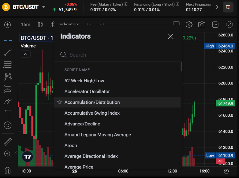 Die Vorteile des PrimeXBT Bonus für Investoren Die Vorteile des PrimeXBT Bonus für Investoren