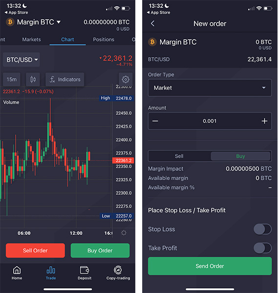 Exploring the Future of Trading with PrimeXBT Cryptocurrency Exploring the Future of Trading with PrimeXBT Cryptocurrency